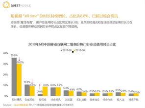 刷视频吃瓜软件是真的吗,刷视频吃瓜软件的真实性探究  第3张